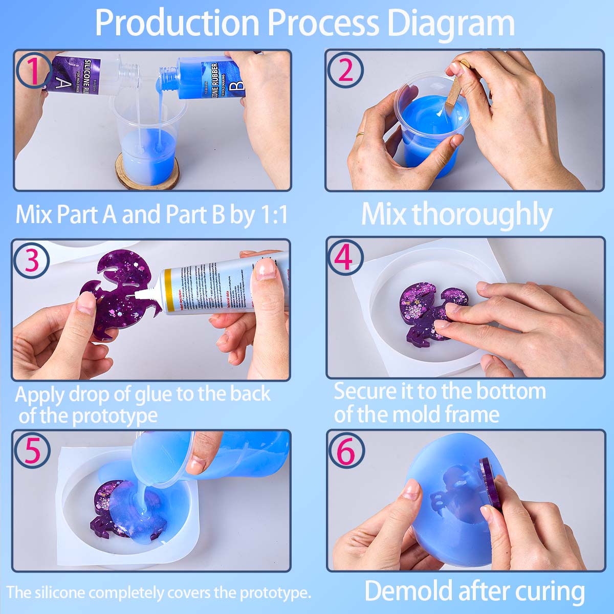 118ml/296ml Silicone Mold Maki - Soap Making Diy Kit ulasan dan harga